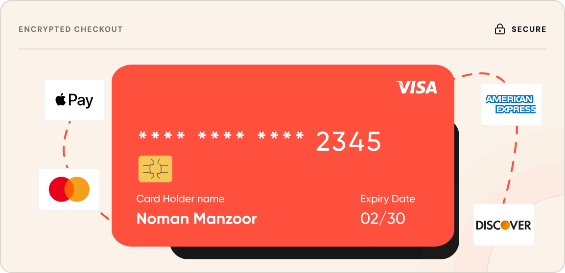 Secure Payments